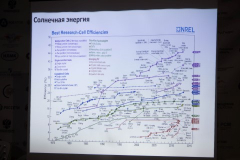 «ФОРСАЖ-2015» день 5 и 6_99